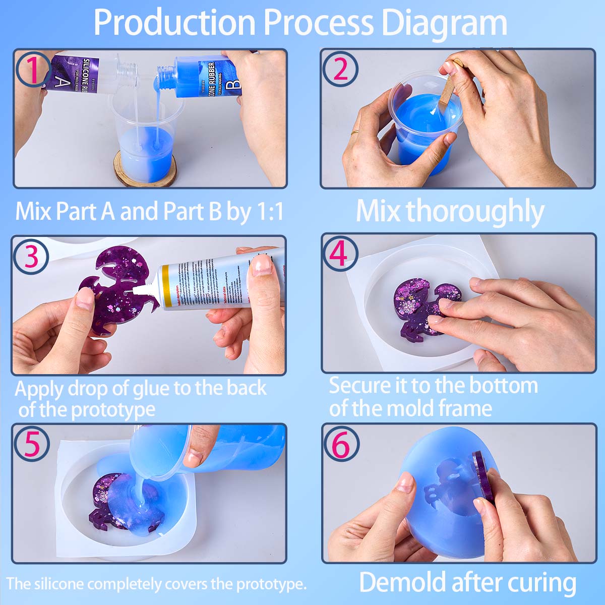 118ml/296ml Silicone Mold Maki - Soap Making Supplies ulasan dan harga